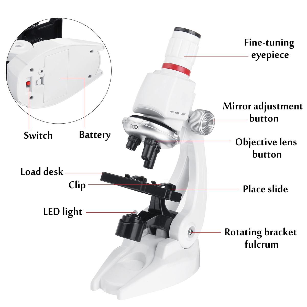 Kinder Mikroskop Set 400x-1200x - Komplettset Mit LED-Beleuchtung Für Kleine Entdecker Ab 6 Jahren