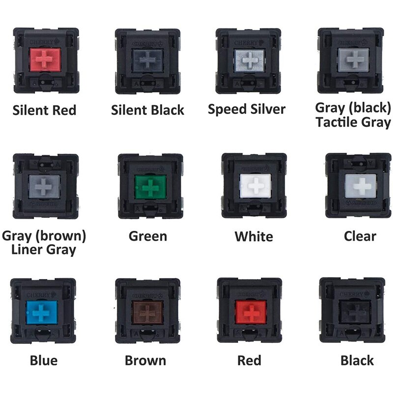 12Key Switch Testing Tool Sampler Mechanical Keyboards with Keycap Puller and Switch O Rings for Cherry MX Switch