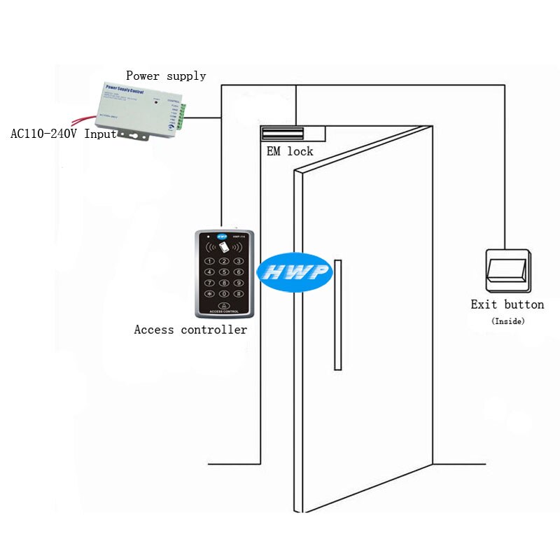 1000 users Keypad Access Control RFID Proximity Door Access Control System 125KHZ 5 cards free