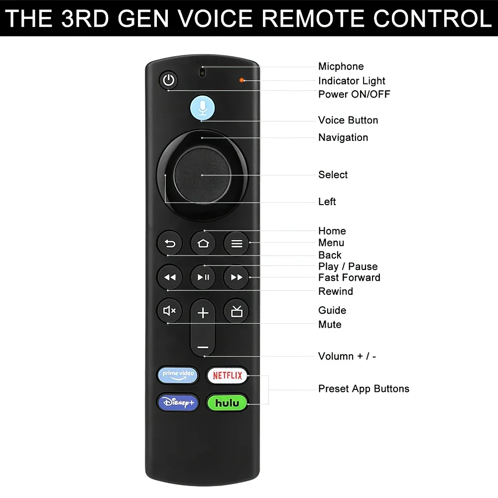YA Smart TV Stick 4K MAX Lite Fire Cube Remote współpracuje z wymiennym pilotem głosowym Alexa do Fire Stick TV 3. generacji