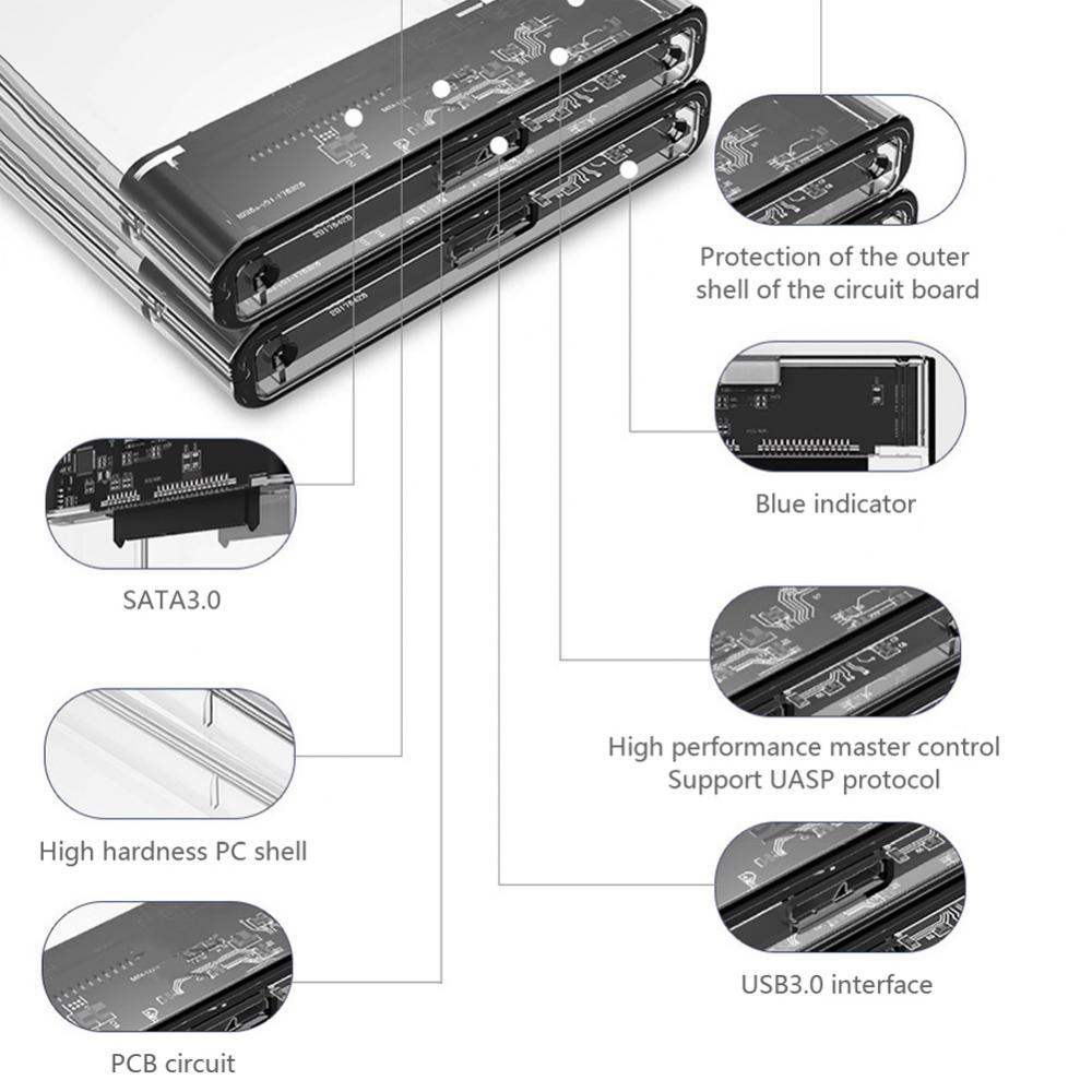 Scatola per disco rigido Mobile SSD meccanico a stato solido Notebook da 2.5 pollici porta seriale SATA scatola per disco rigido Usb 3.0 ad alta velocità