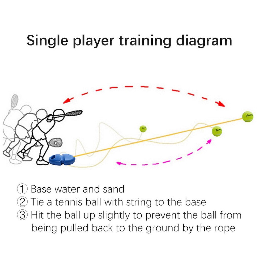 Portable Tennis Training Aids Tool With Elastic Rope 3 Balls Practice Self-Duty Rebound Tennis Trainer Partner Sparring Device