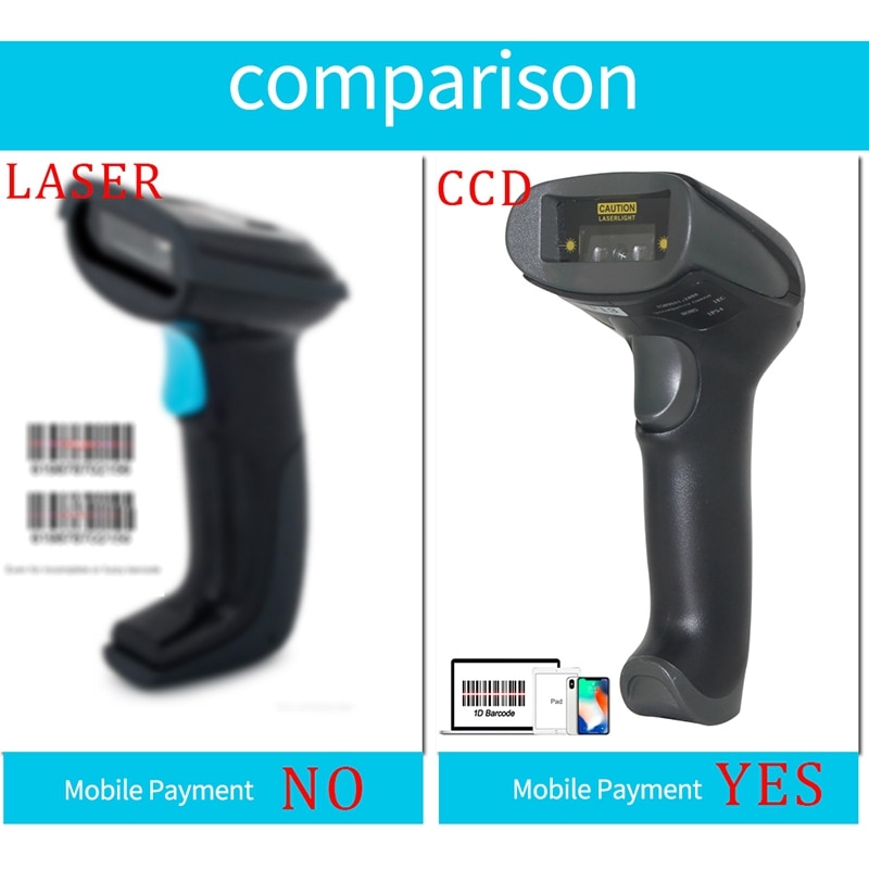 Netum F20 Handheld Wired Ccd Barcode Scanner Draagbare 32Bit Usb Kabel A4 Bar Code Reader Voor Pos Systeem