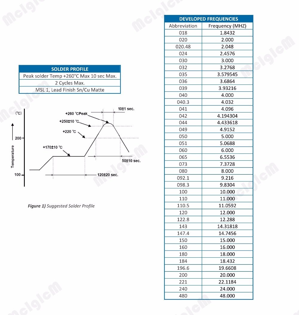 10pz 49U HC-49U 10MHz Errore 20ppm 20pF quarzo risonatore