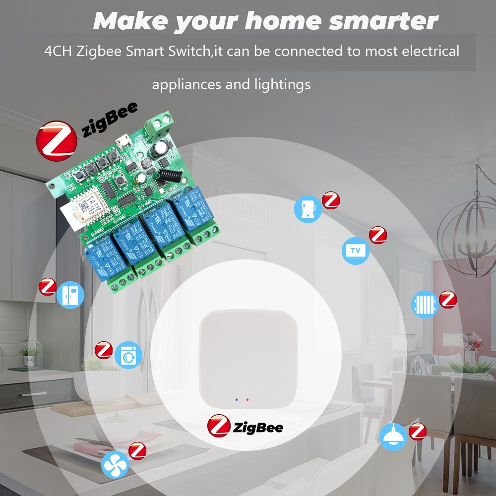 DC 12V 24V Zigbee 3,0 Clever schalten Relais Modul Tuya Heimat Kontrolle Brücke Automatisierung Modul eWelink WiFi Clever schalter 433 RF