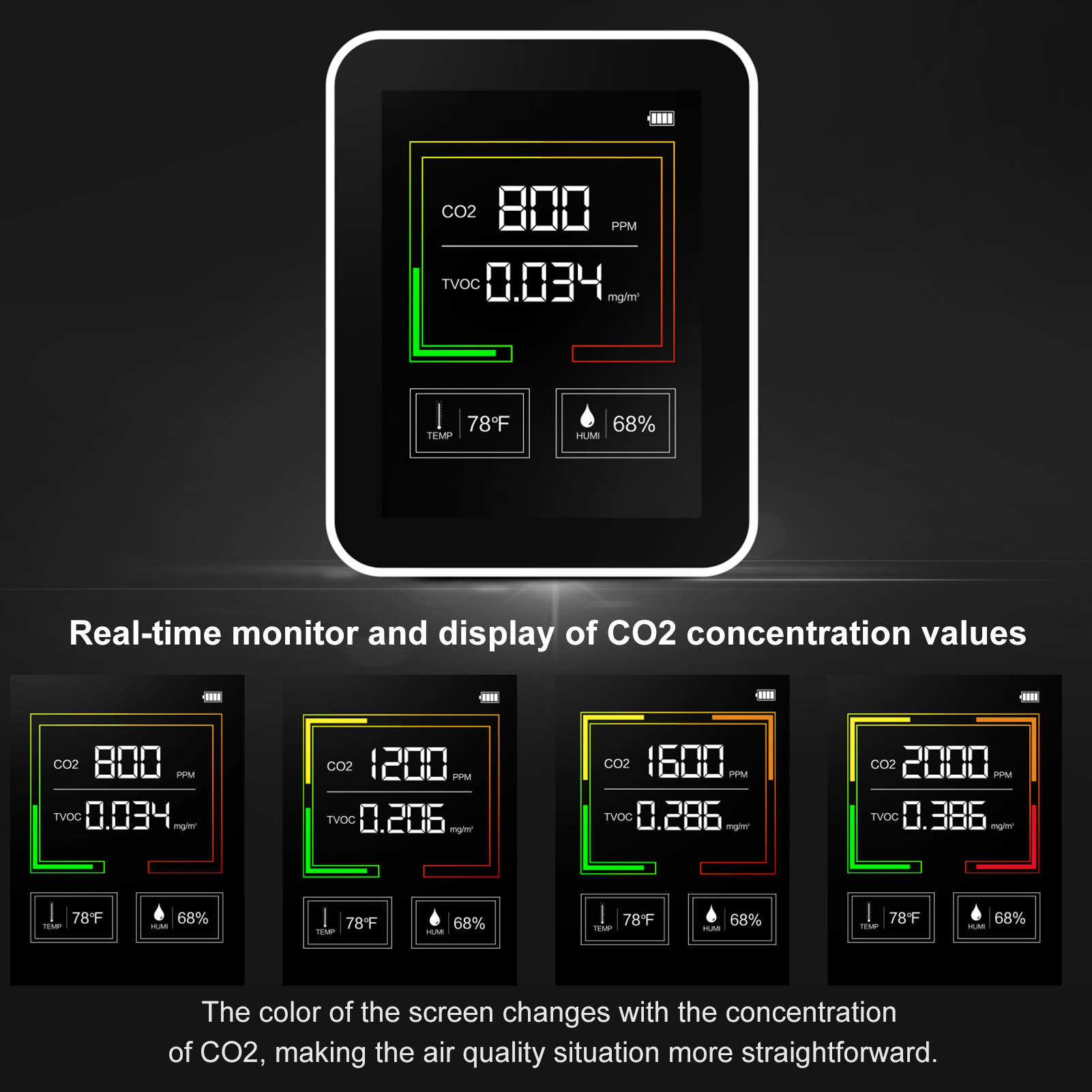 Gas Detector Gas Analyzer Air Monitor carbon dioxide CO2 Meter Air Analyzer CO2 Detector CO2 Sensor CO2 Monitor