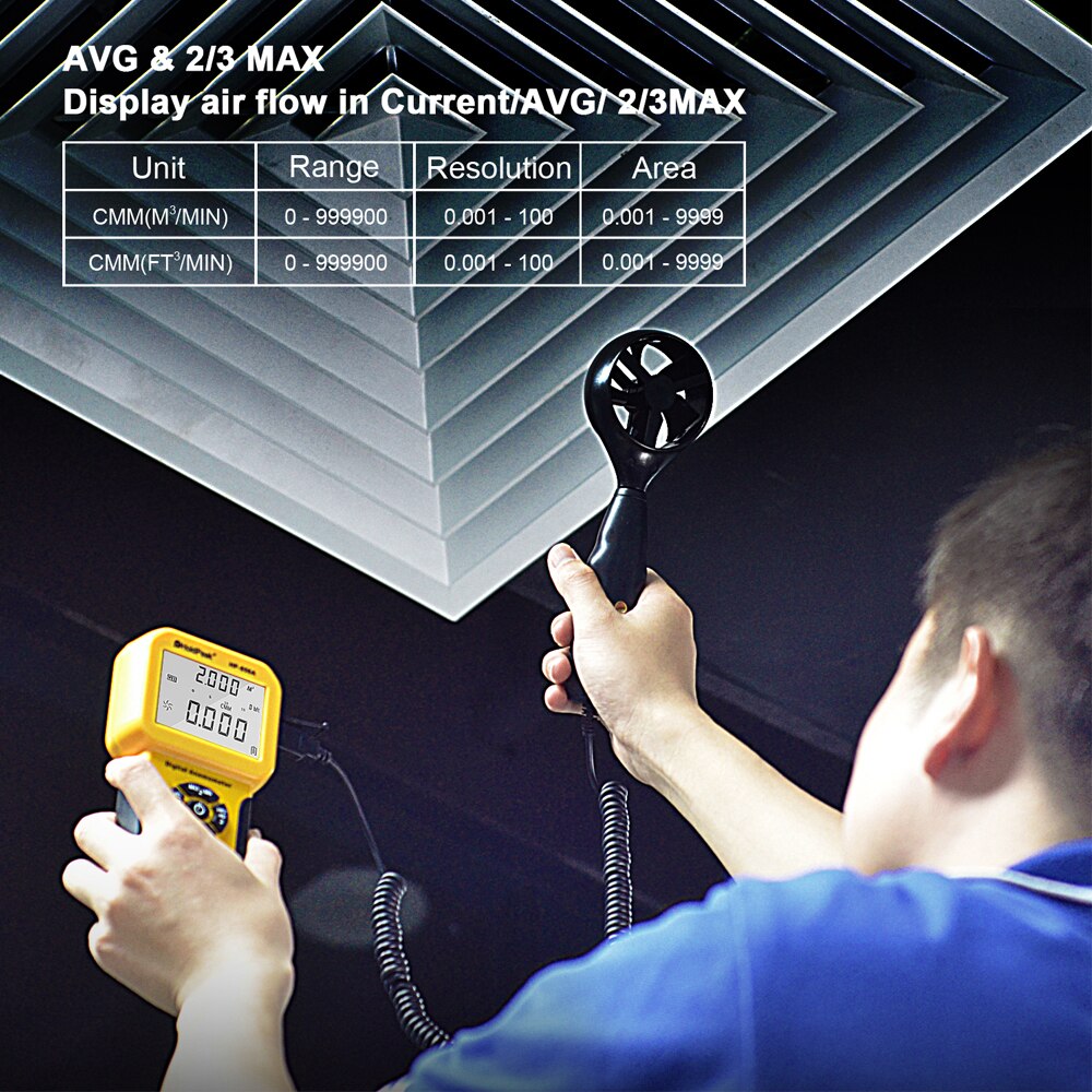 BTMETER 846A Digital Anemometer Pro HVAC Measuring Wind Speed/Flow/Temperature CFM Air Flow Velocity Meter with Back Light