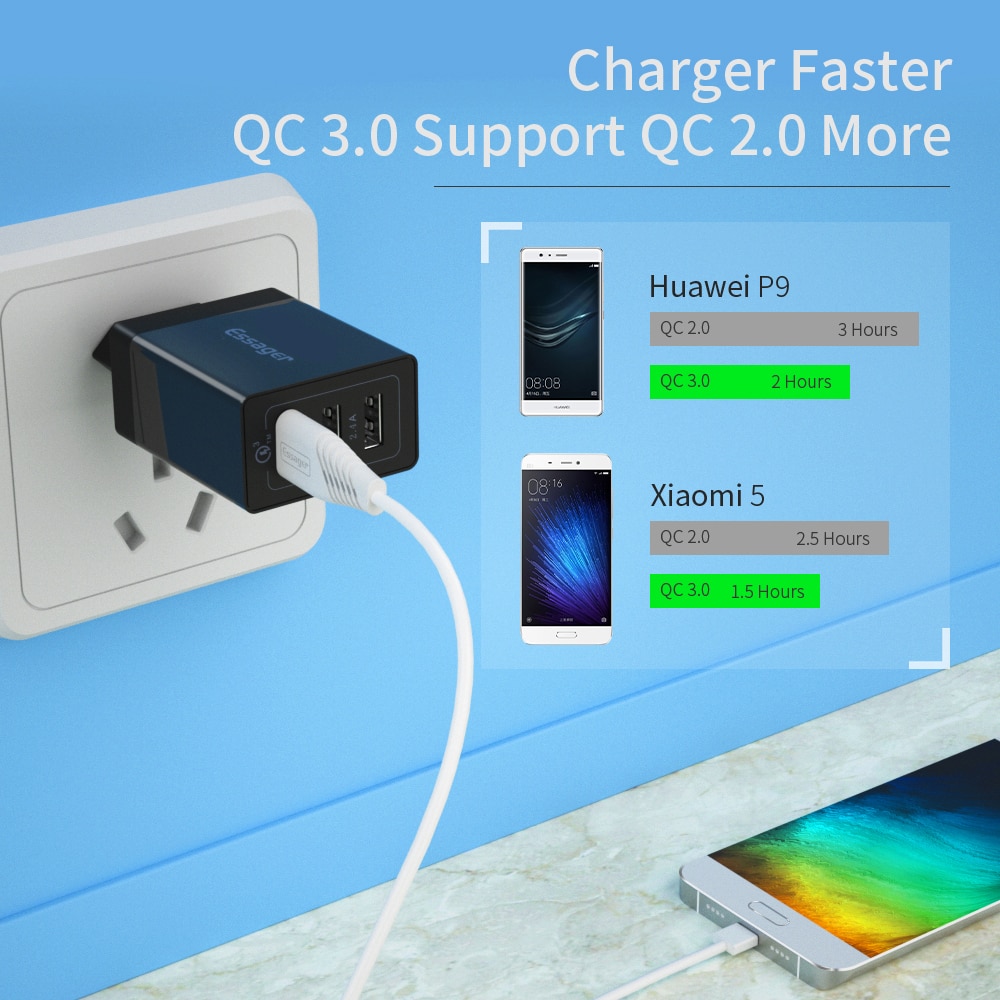 Essager 30W USB Charger QC3.0 QC 3.0 Fast Charging Multi Plug Mobile Phone Charger Wall Adapter For iPhone Samsung Xiaomi mi