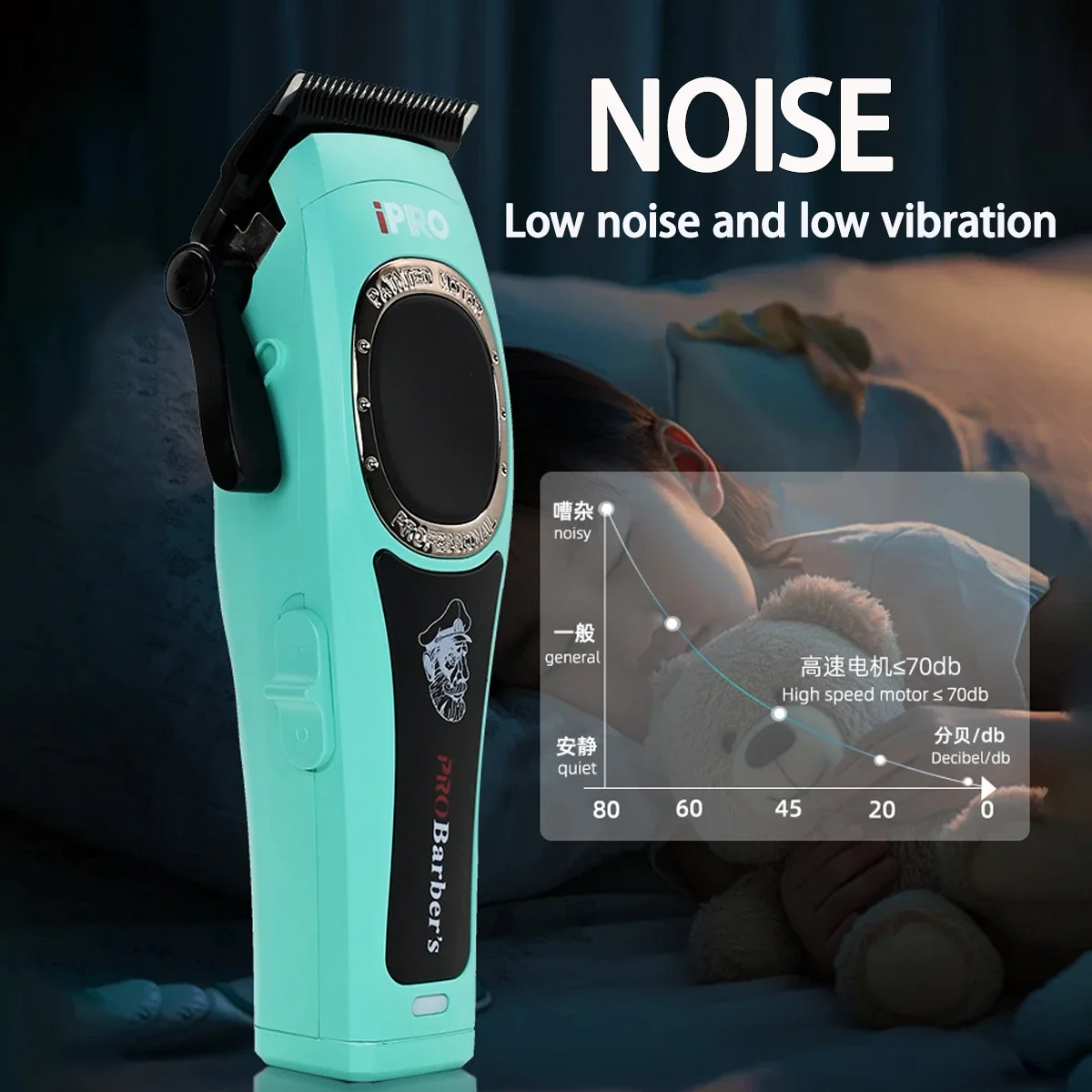 Professionele mannen Tondeuse 7500 RPM Gradiënt Barbershop Tondeuse DLC FADE Blade 2600 mAh Salon Gereedschap S1093