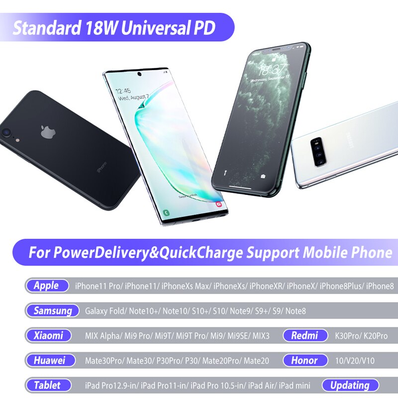 Pd-schnellladegerät 20w qc4.0 usb typ-c schnellladefunktion für iphone 12 mini 11 pro max 3.0 ipad air pro handy-ladegerät eu-us-stecker