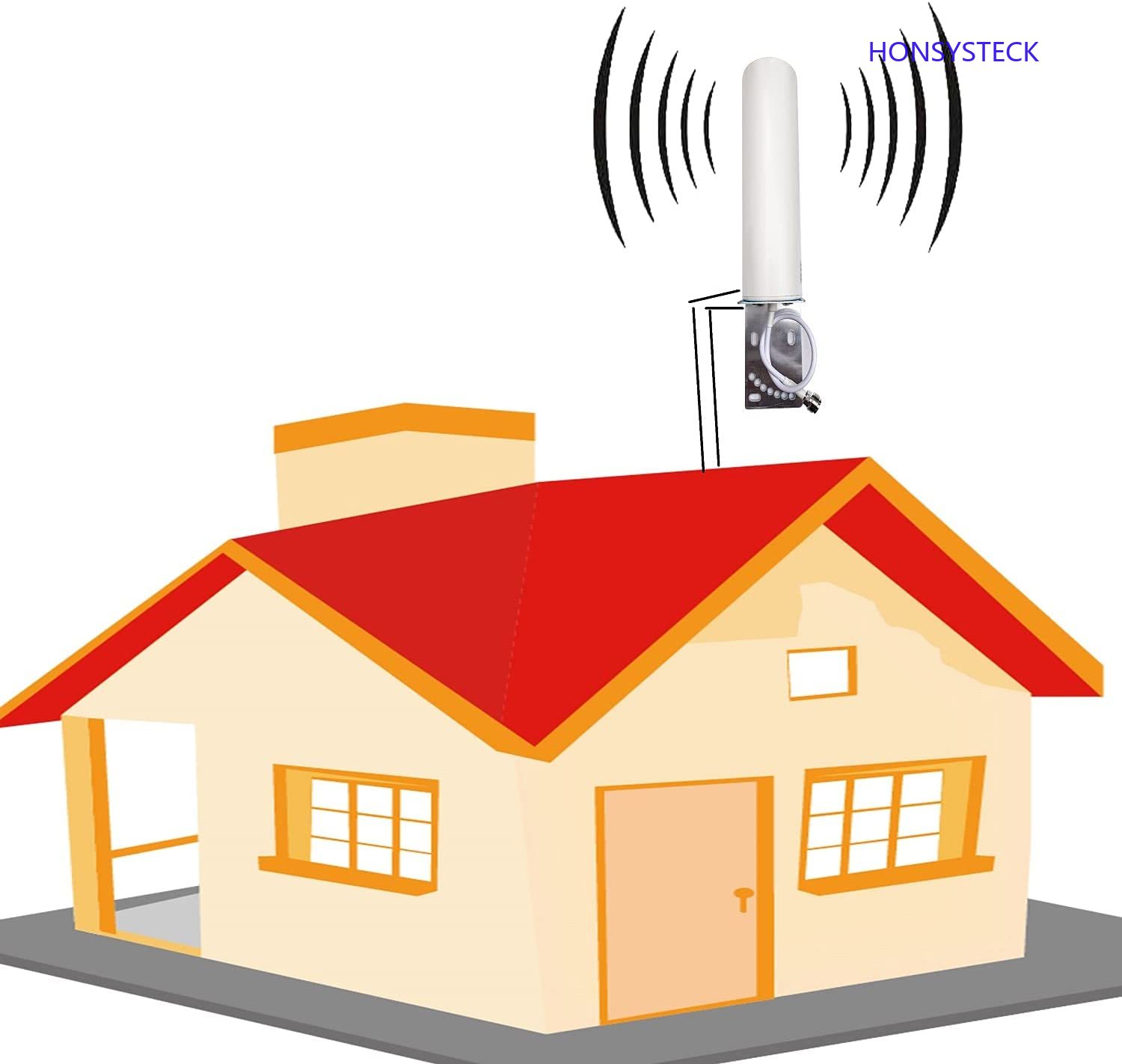 4G 3G 2G LTE Signal Booster LTE Band20 800 1800 Mhz Band 20 3