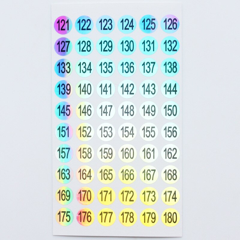 Black Digital Coding Self Adhesive Number Labels Waterproof Stickers For DIY Crafts Cosmetic Decoration Supplies: Number 121-180