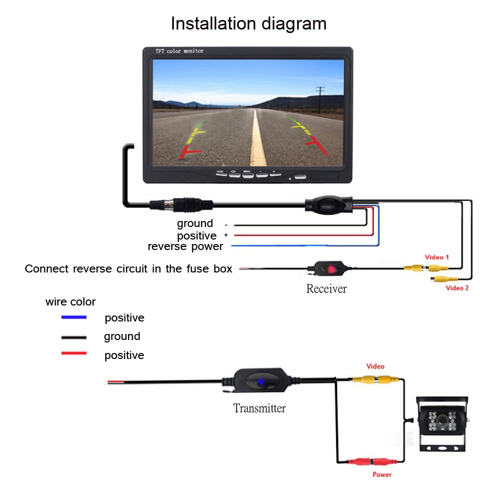 Podofo 2.4 Ghz Draadloze Achteruitrijcamera RCA Video Zender en Ontvanger Kit voor Auto Achteruitkijkspiegel Monitor Fm-zender & ontvanger