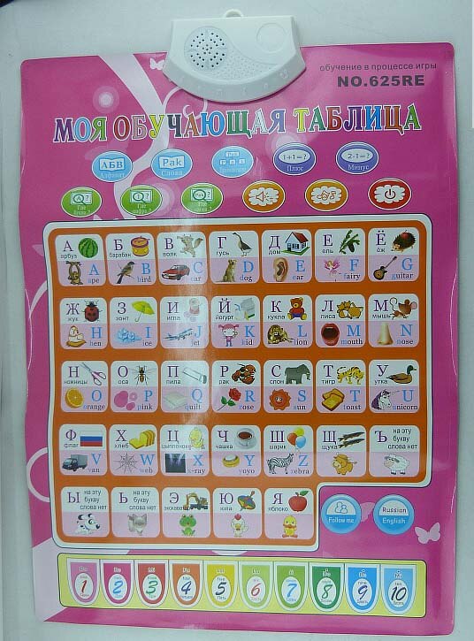 Russisk sprog elektronisk baby abc alfabet lyd plakat spædbørn børn tidlig læring uddannelse fonetisk diagram: 6