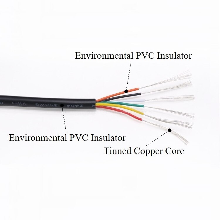 1M 20AWG UL2464 Omhulde Draad Kabel Kanaals Audio Lijn 2 3 4 5 6 7 8 9 10 Cores geïsoleerde Zachte Koperen Kabel Signaal Controle Draad