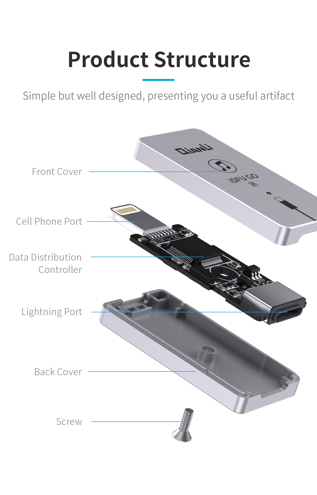Qianli iDFU GO 2e 3e Lightning/Type-C Herstellen Kabel Herstel Booster Techniek Seriële Poort Tool voor iPhone 15-serie/iPad