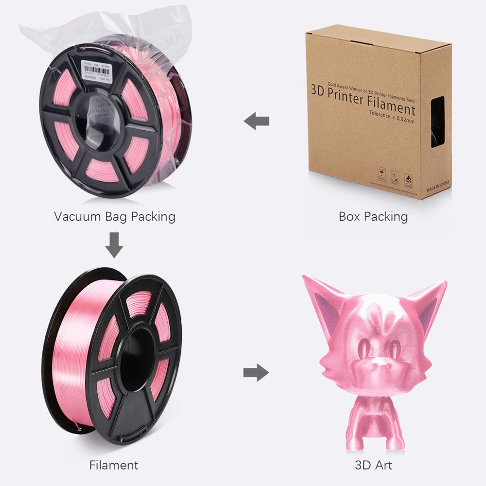 3d printing pink PLA 3D Printer Filament Silk 1.75mm 1KG 2.2LBS Spool Widely Compatible 3D Printing Metal Silver Feeling