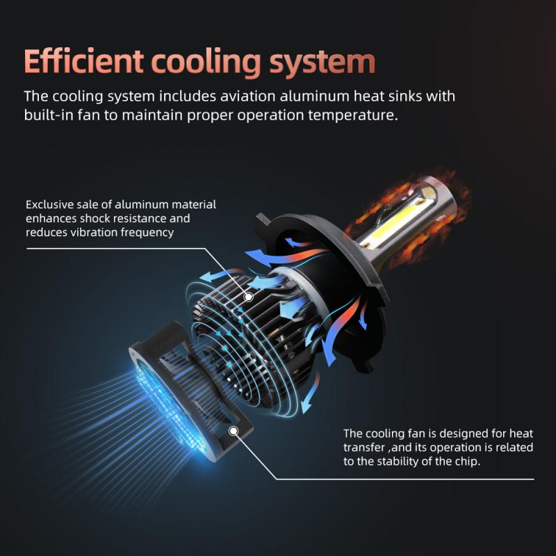 2pcs Car Headlight Auto Headlamp Kit H4 LED Headlight Conversion Kit COB Bulb 50W 5000LM White High Power 6000K Working Lights