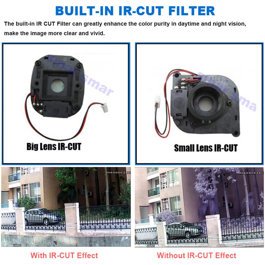 Smar Sony IMX323 CMOS 18 Nano IR LEDS HD 1080P AHD Camera Dome Surveillance Camera IR Cut Filter With Work AHDH/AHDNH AHD DVR
