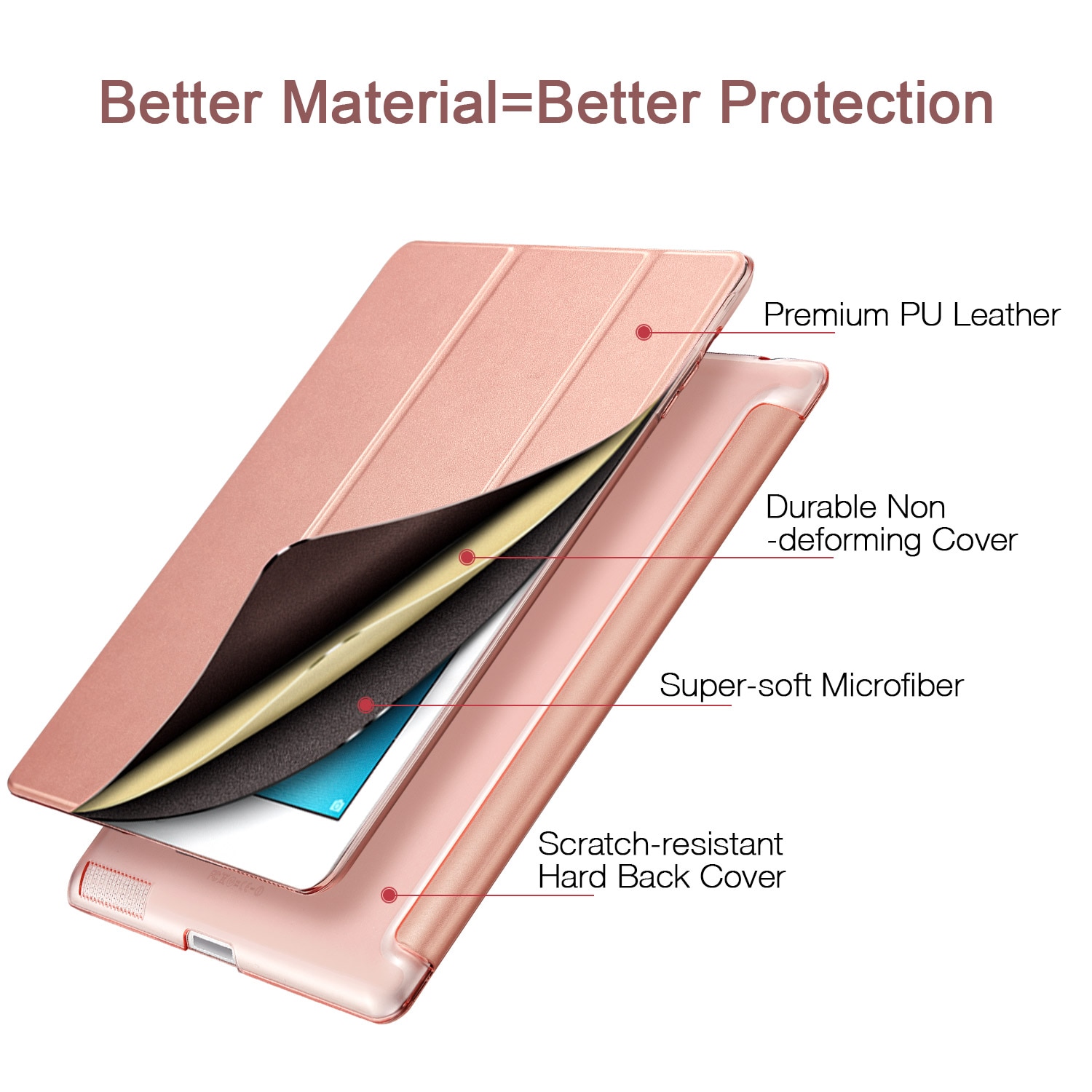 ESR Case for iPad 2 3 4 9.7 inch Yippee Color Ultra Thin Trifold Smart Stand Cover Case for iPad 2/3/4 A1458 A1460 A1395 Funda
