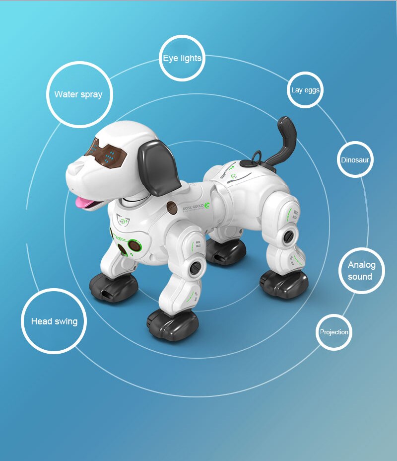 2.4G Remote Control Dog Wireless Charging Child Watch Remote Control Spray Robot Pet Electronic Pet Toy With Box