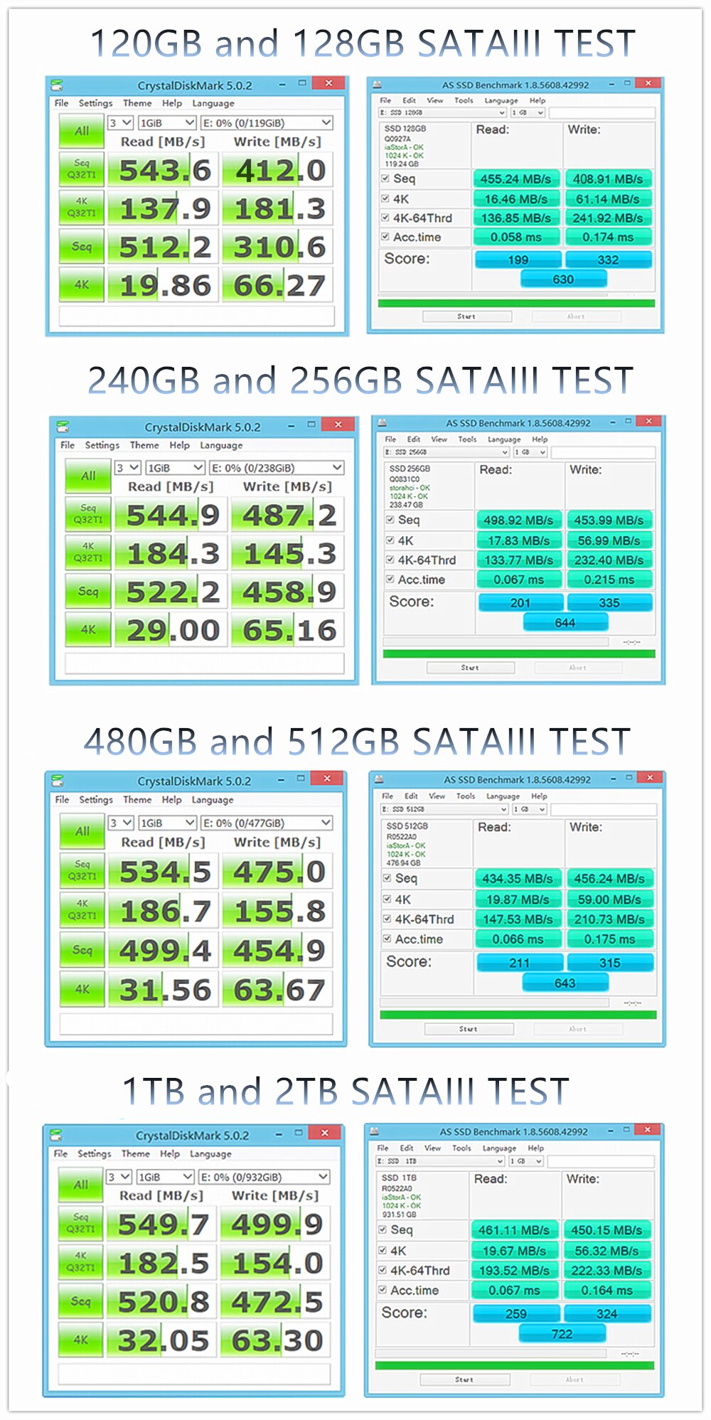 LVCARDS-unidad de estado sólido SSD 120, 240GB, 360GB, 720GB, 960GB, 2,5 GB, 128g, 256GB, 512GB, 1TB, disco duro de 2,5 pulgadas, precio más bajo