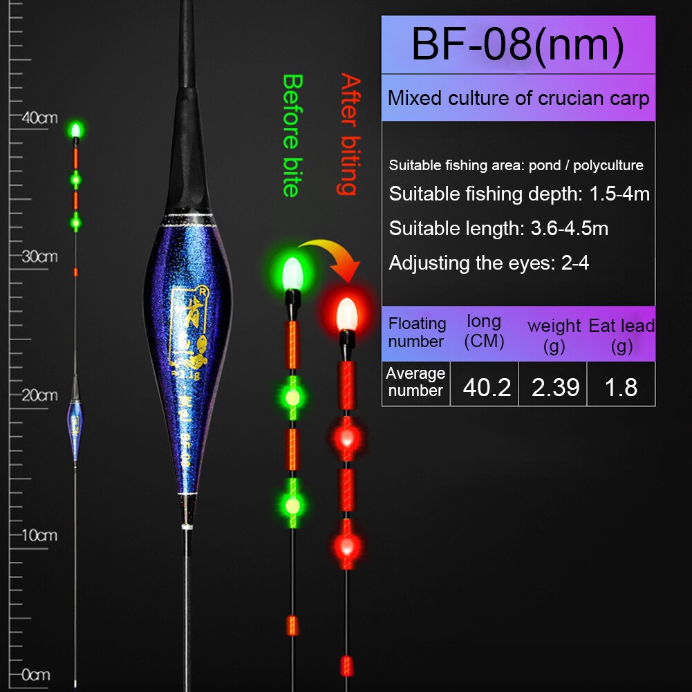 Smart Vissen Led Light Float Visserijvlotter Vis Bite Haak Zwaartekracht Sensor Gloeiende Elektrische Visdobbers Sensing Chip Stopper: BF-08