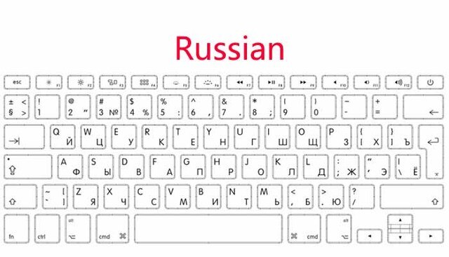 Voor Macbook Pro 13.3 "Retina A1708 Ons Uk Rusland Franse Spanje Duitsland Italië Engels Toetsenbord MLL42 MPXQ2 Late Mid: Russia