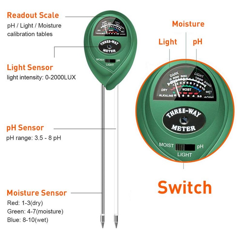 Bodemtester 3- in -1 bodemvochtmeter, lichtmeter, ph-meter, zuurtemeter, plantentester, bodemvochtmeter, meter voor plantenverzorging, hygrometer, watermeter