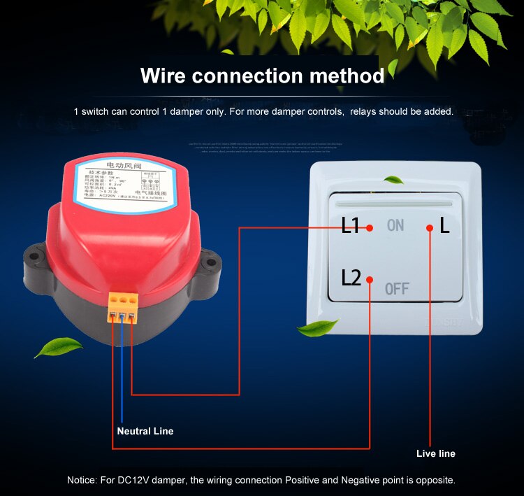 electric motorized damper ACTUATOR , 220V/AC24V,DC24V, DC12V air damper driver used for open close air valve