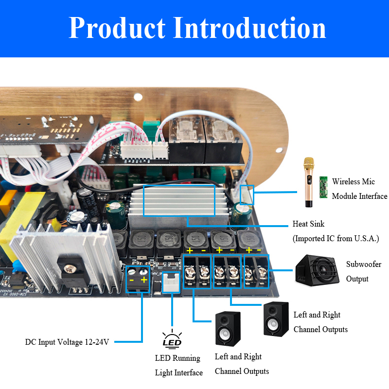 Audio Amplifier Board D900 TPA3116 Channel 2.1 Bluetooth5.0 USB Reverb Adjustment 50W+50W+100W Power Amplifier Board for Karaoke