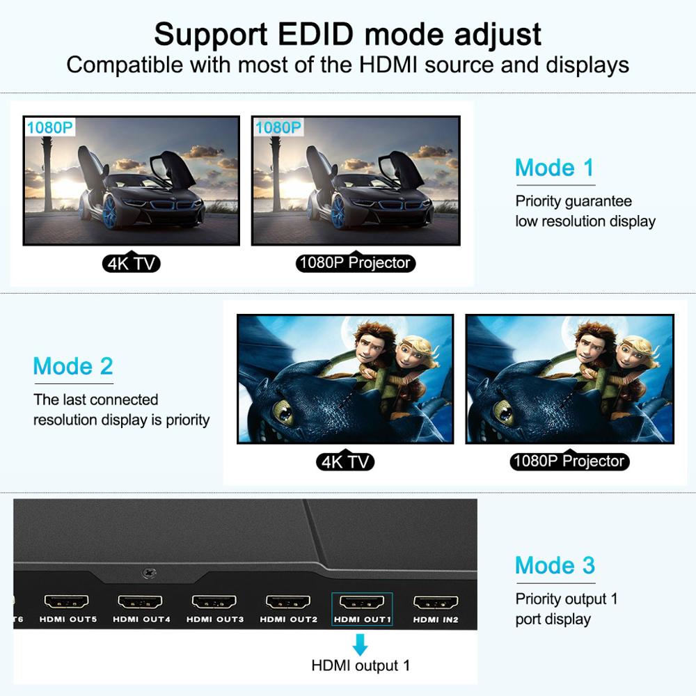 Tesmart 2 In 8 Out Hdmi Switch Splitter 2X8 Met Ir Afstandsbediening Dual Display Resolutie Aan Tot 4K(3840*2160) 1080P 3D, Grijs, Rood