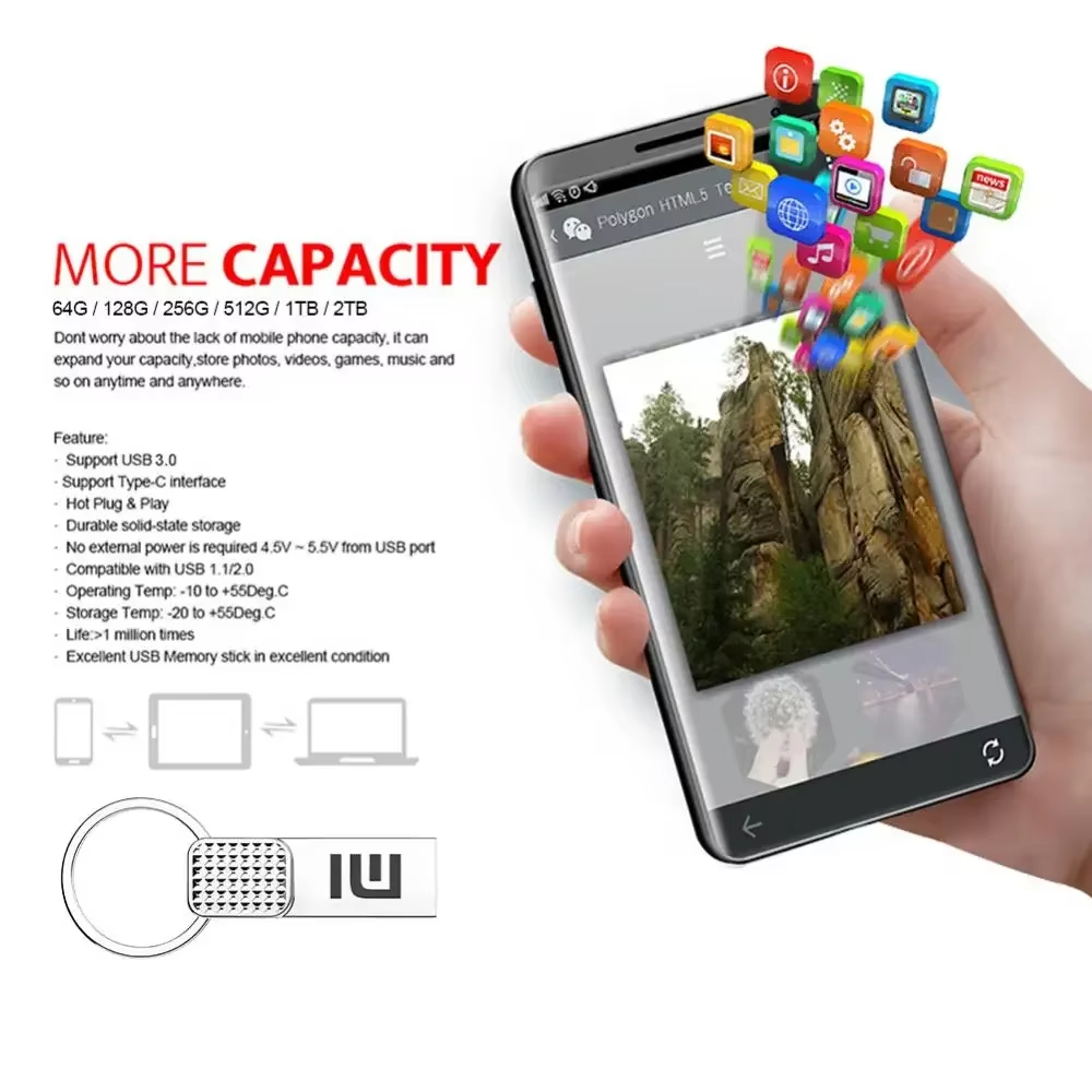 Xiaomi 2TB Originele Flash Drive USB 3.0 Hoge Snelheid Pen Drive 1TB Metaal Waterdicht Type C USB-geheugen voor Computeropslagapparaten