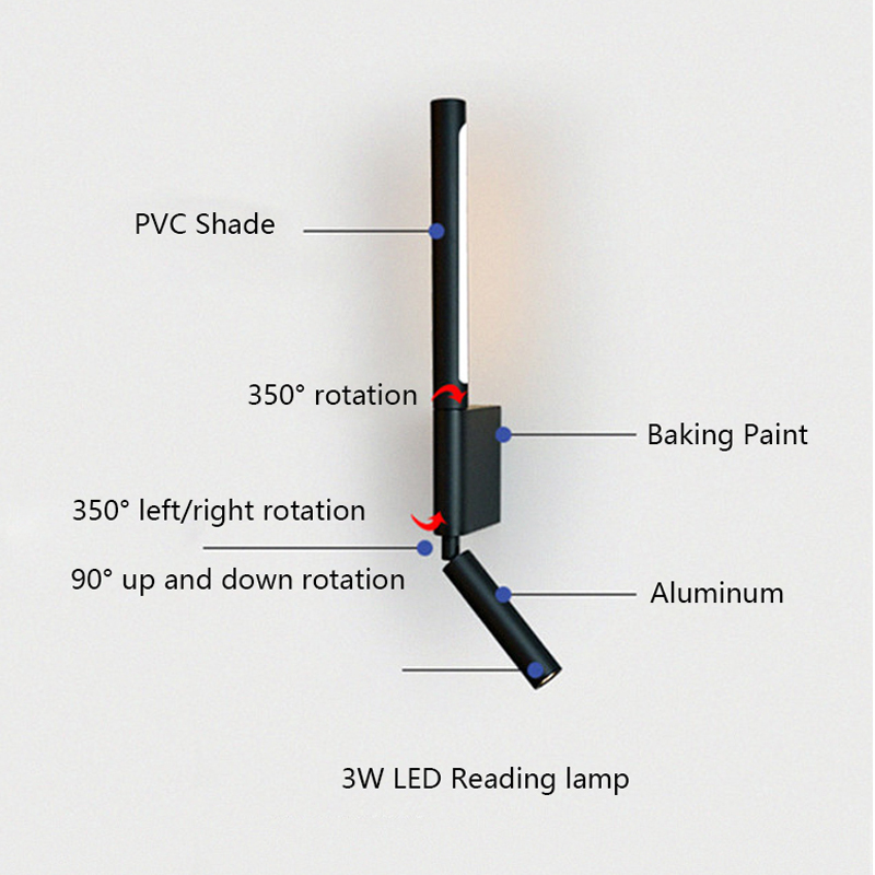 Lámpara Led nórdica para mesita de noche, candelabro de pared minimalista escandinavo para Hotel, sala de estudio, lámpara de lectura, luces giratorias montadas en la pared, blanco