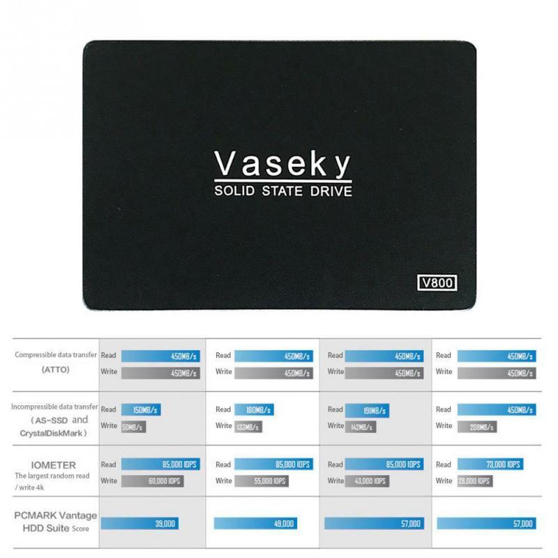 High Speed Computer SSD Solid State Drive SATA3 6Gb Universal Ultra Slim 60G 64G 120G 128G 240G 500G For Desktop Notebook SSD