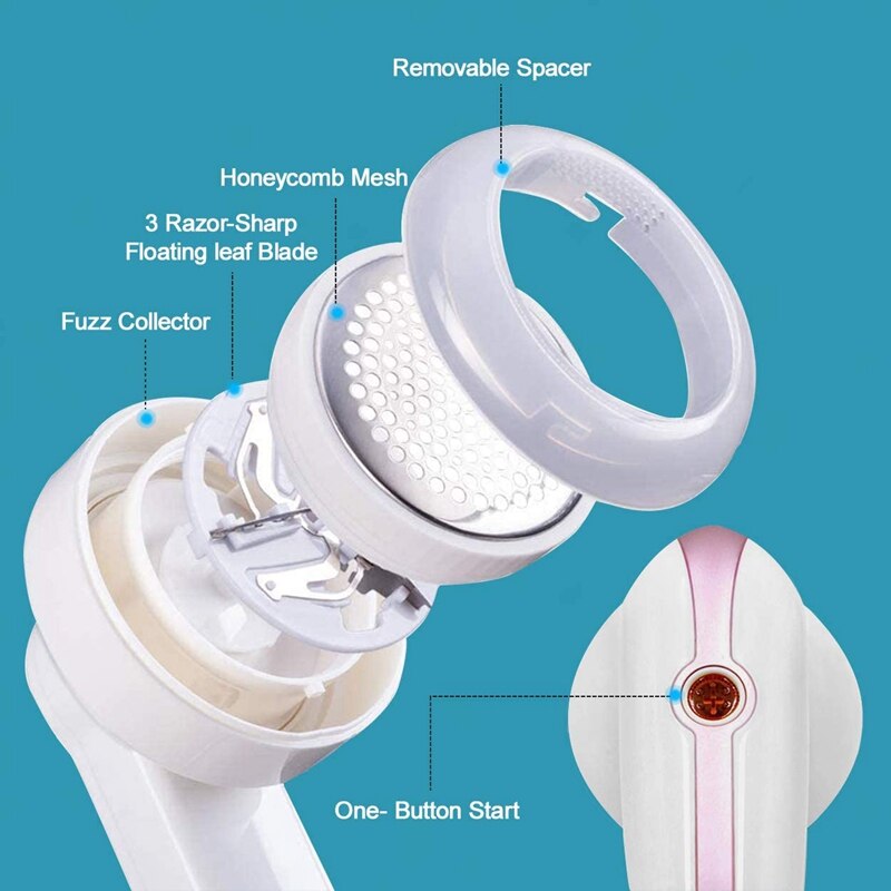 Electric Clothes Shaver, USB Recharge Furniture Upholstery Couch Bed Fuzz Pill Shaver Lint Remover