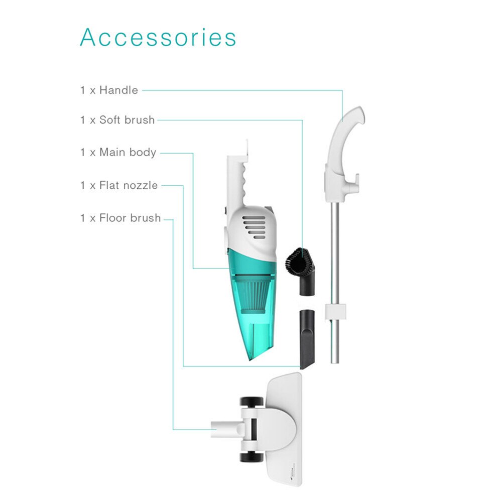 Handheld Vacuum Cleaner Household Automotive Vacuum Cleaner 16000Pa Dust Collector Cleaning Equipment