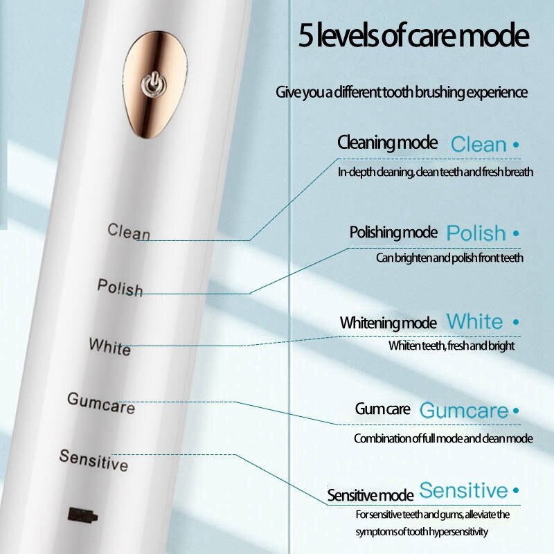 Acoustic Wave Electric Toothbrush Rechargeable Waterproof Electric Toothbrush Couple Set Whitening Teeth