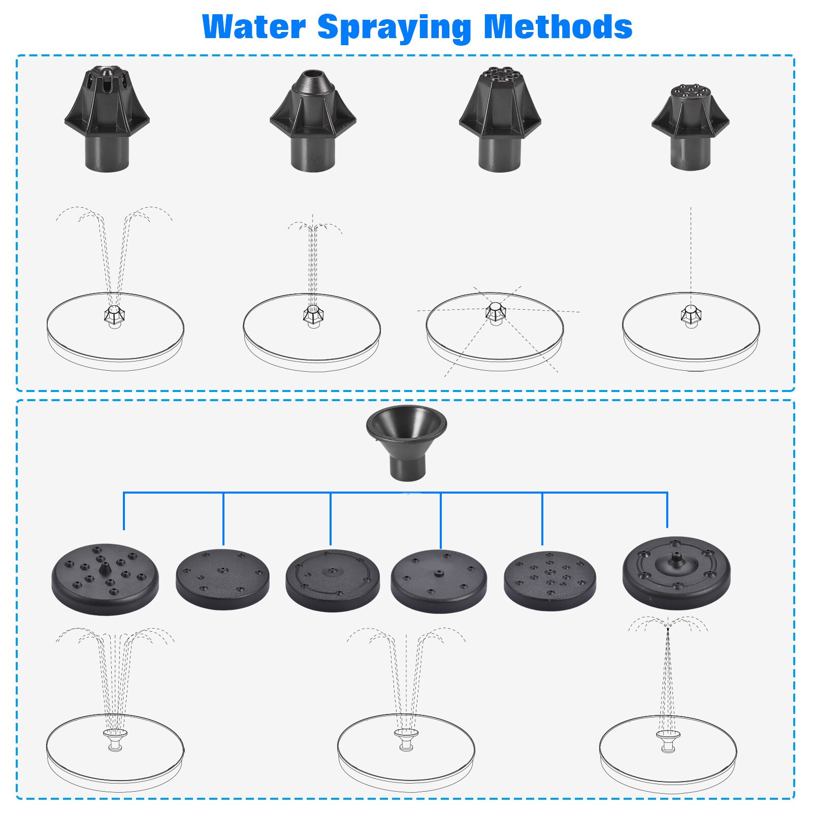 9V3W Solar Fontein Pomp Draagbare Led Drijvende Zonne-energie Fontein Pomp Voor Vogelbad Tuin Achtertuin Vijver Zwembad