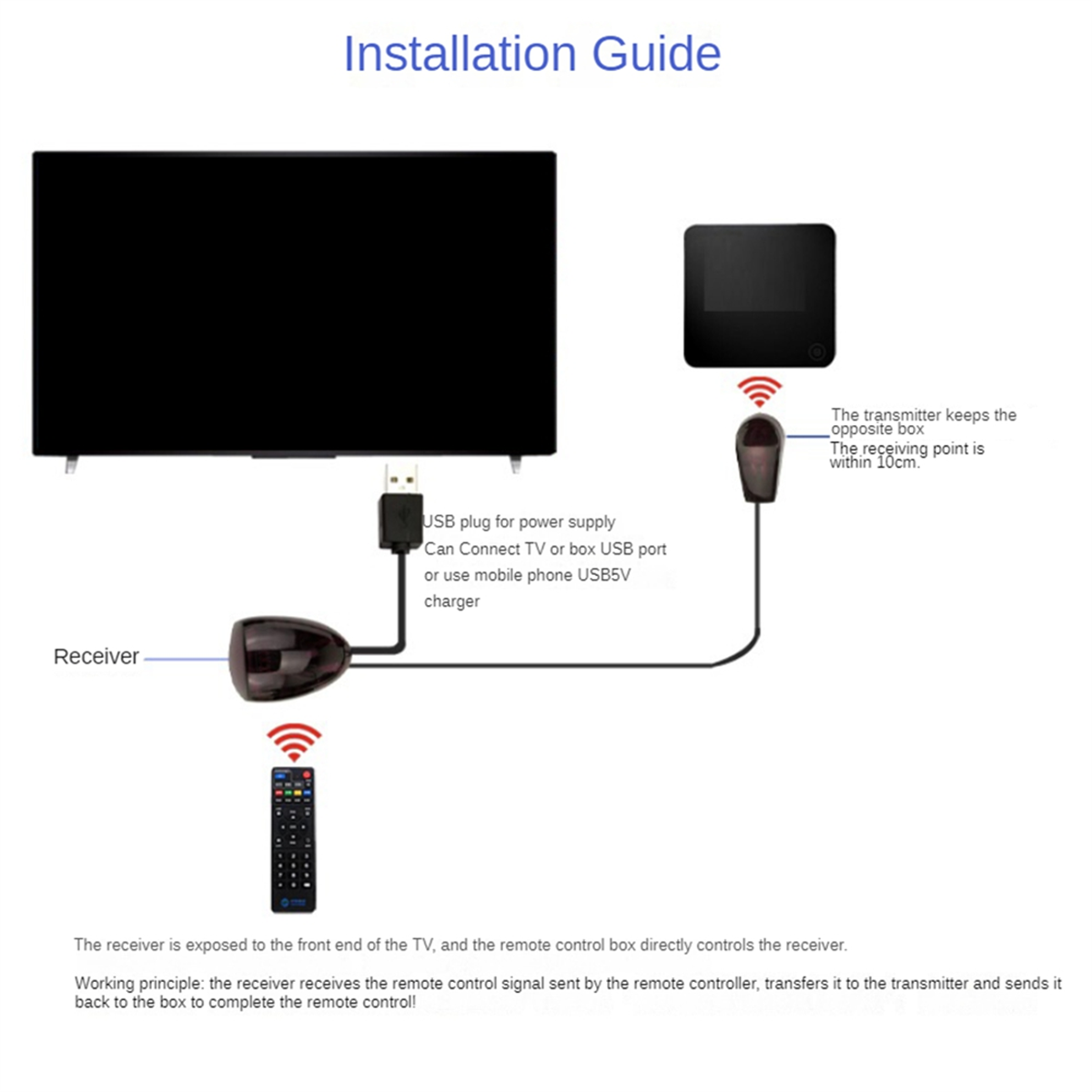 Extensor remoto infrarrojo IR, receptor repetidor, adaptador USB, transmisor, se aplica a dispositivos de Control remoto, 2m con luces