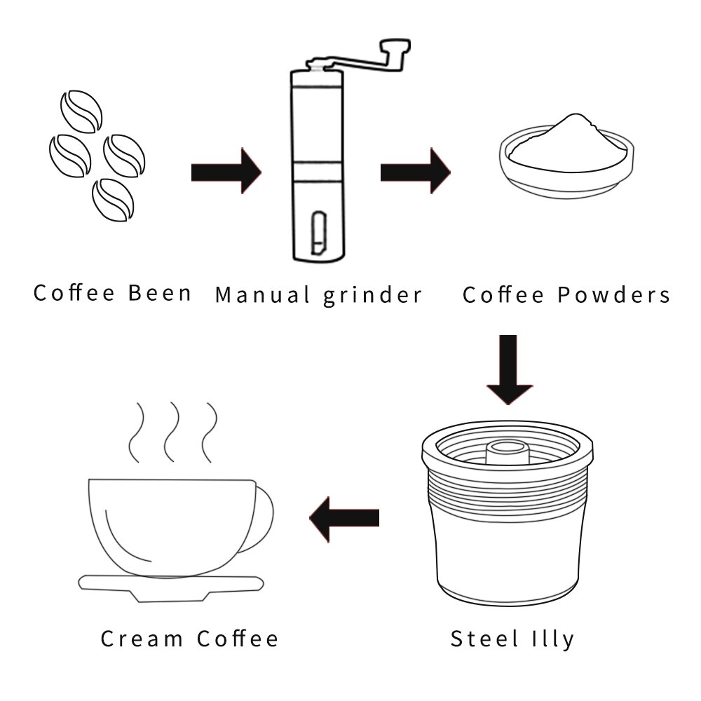 Icafilas påfyllbart metallfilter för illy kaffemaskin café kapslar kopp metall rostfritt stål återanvändbara kaffekorgar kapslar