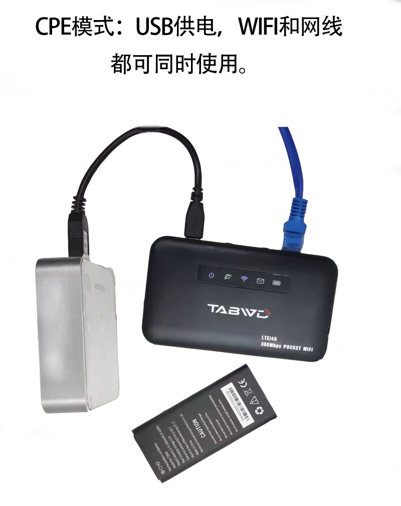 E5885 kieszonkowe Wifi Router bezprzewodowy 4G Mifis Router Hotspot karty Sim 300 Mb45 Port Lan przenośny mobilny Router kieszonkowy
