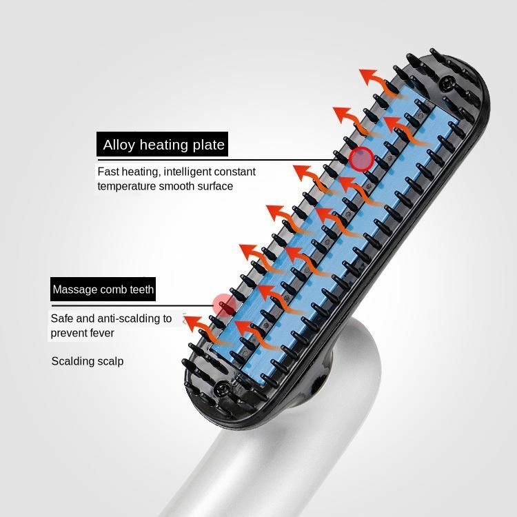 Multifunctional Beard Straightener Heated Man's Hair Beard Flat Iron Quick Straightening Beard Brush Show Cap Tool