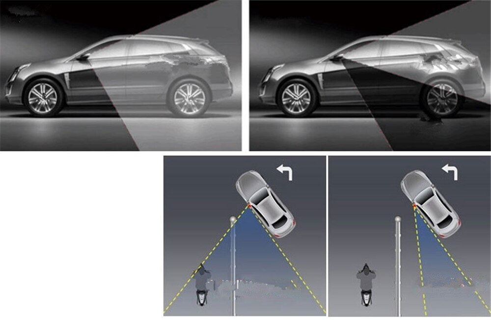 Car shape HD reversing auxiliary rear view blind spot mirror for Renault Initiale Fluence Alpine Wind R-Space