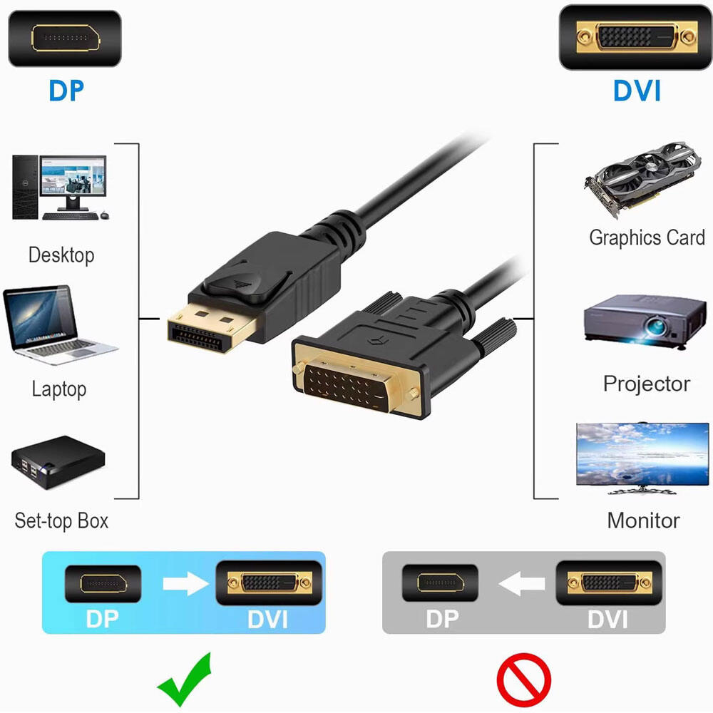 Hannord displayport dp till dvi-adapter anslutningskabel konverteringslinje 1.8m fhd för stationär bärbar dator pc tv-skärm projektor