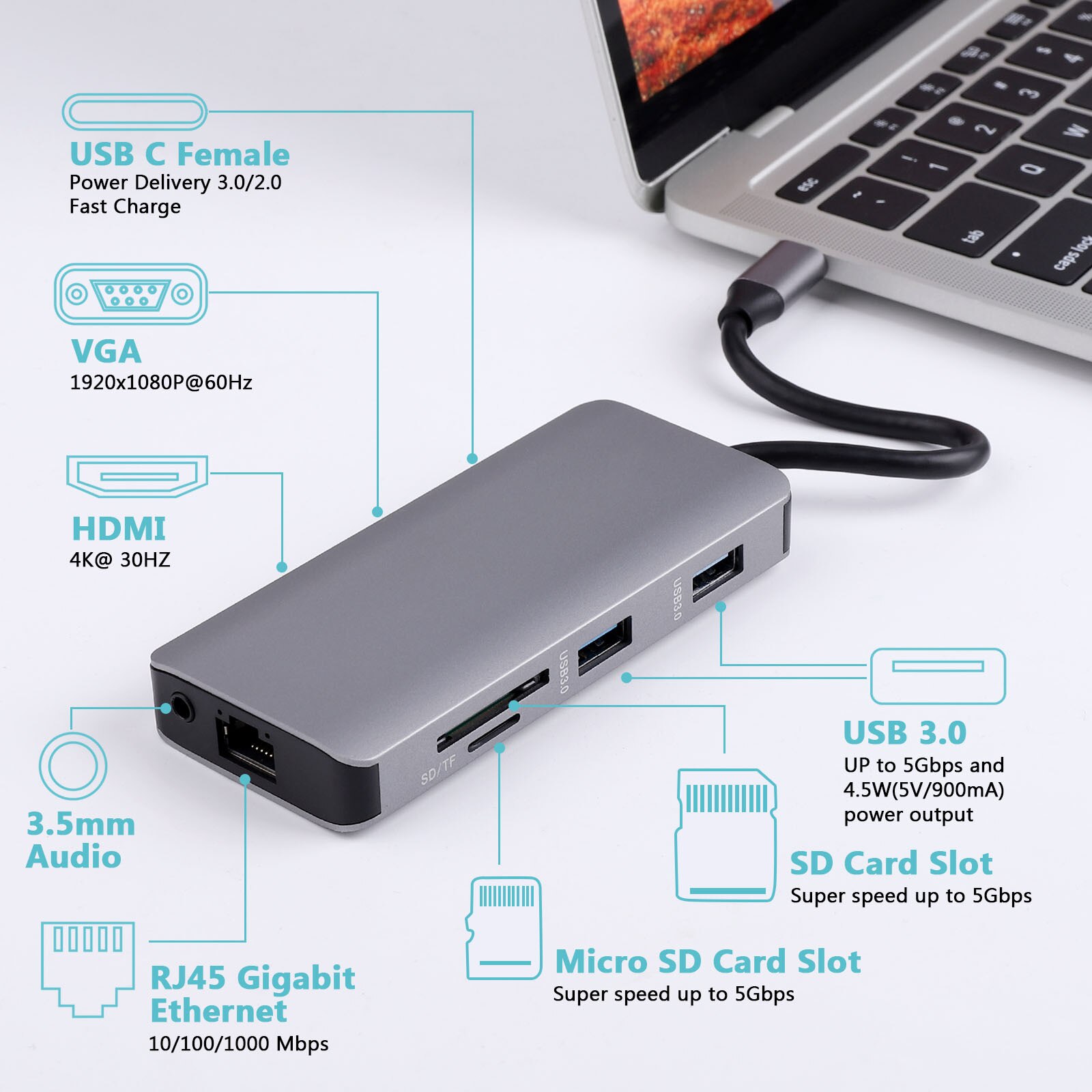 9 In 1 Hub Multifunctionele Docking Station Type-C Naar Hdmi Connector Usb 3.0 Met Tf/Sd-kaart slot Voor Mac Telefoon En Laptop