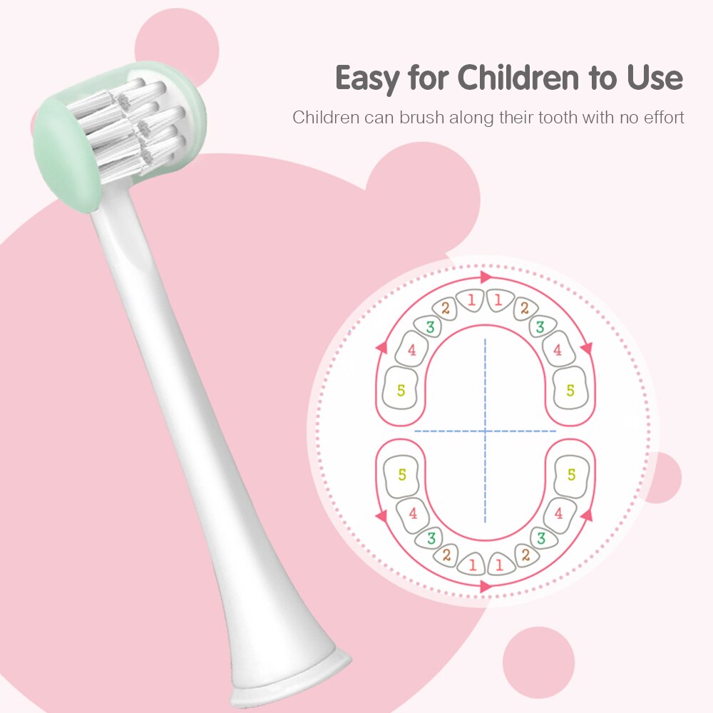 Brosse à dents électrique pour enfants, avec 3 Modes de brossage 3D doux, minuterie de 2 Min, Triple poils, avec tête de brosse pour enfants