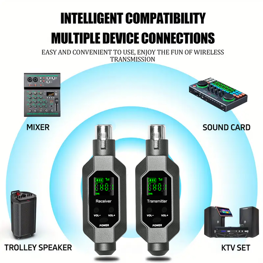 Wireless XLR Transmitter and Receiver Rechargeable Mic Adapter for Dynamic Microphone, Audio Mixer