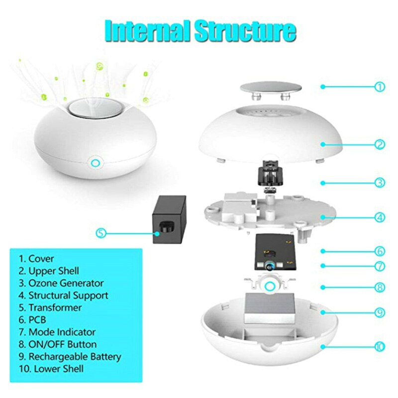 Mini Ozone Generator USB Car Air Purifier Refrigerator Deodorizer Car Ozone Air Purifier Air Deodorizer O3 Generator Air Cleaner