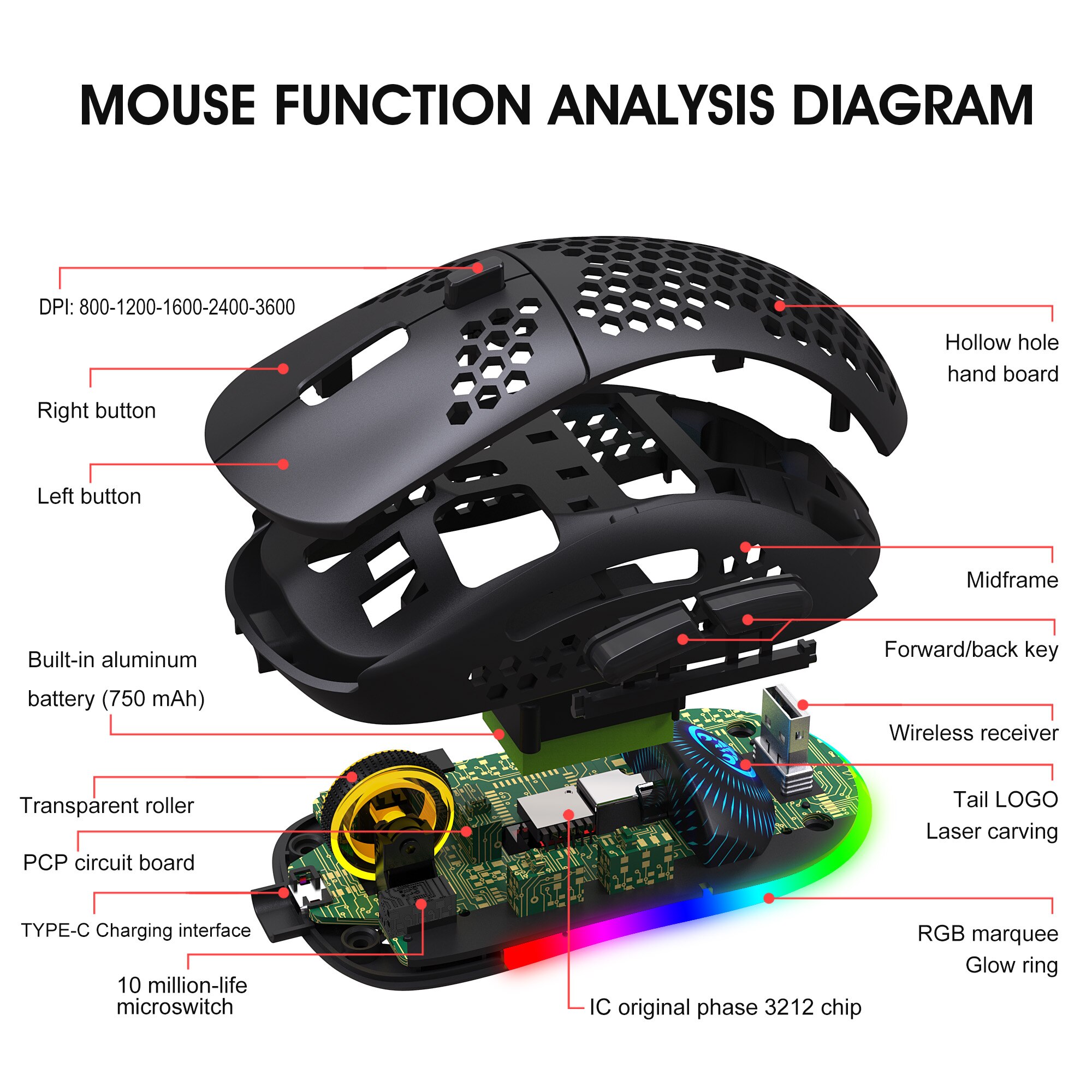 HXSJ Hole Cooling Mouse 2.4G Bluetooth Three-mode Mouse 3600DPI Adjustable RGB Light Can Turn Off the Light for Notebook PC